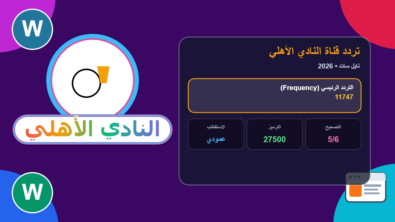 تشكيل الاهلي والبنك الاهلي اليــوم في الدوري Al Ahly vs Bank El Ahly المتوقع.. تشكيل ماتش الاهلي اليوم