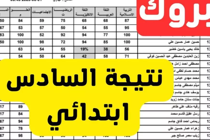 استخرج هسة.. نتائج السادس إبتدائي الدور الاول 2025 بالعراق بالاسم ورقم الجلوس جميع المحافظات عبر موقع نتائجنا