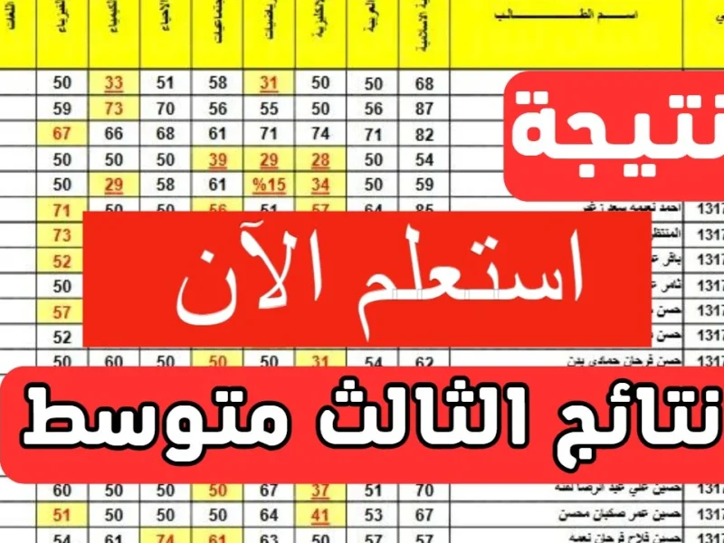 هتظهر امتى؟ .. خطوات الاستعلام عن نتائج الثالث متوسط 2025 "هنـــــــــــا"
