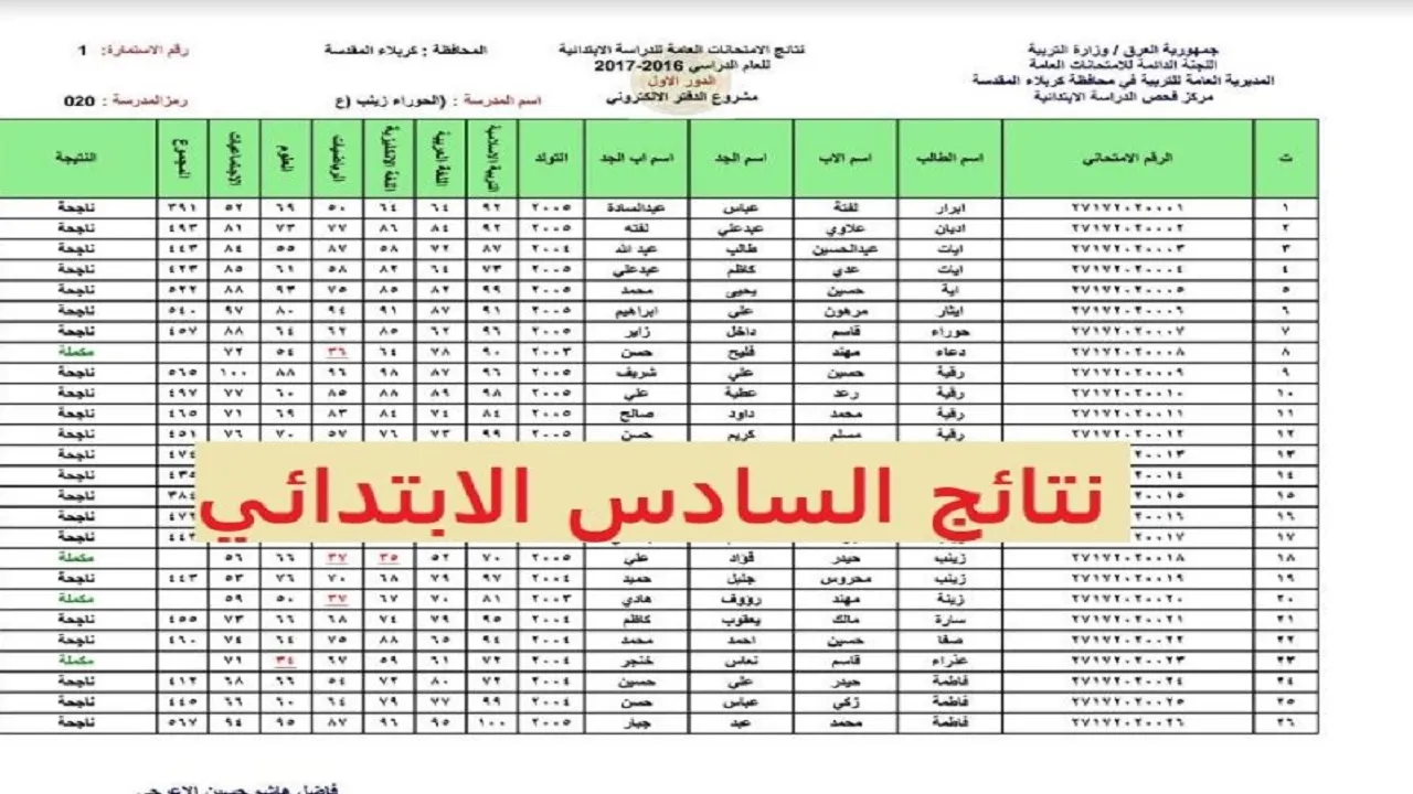 لينك نتائج الصف السادس الابتدائي الدور الاول 2025 في العراق لجميع المحافظات العراقية فور صدورها عبر موقع نتائجنا